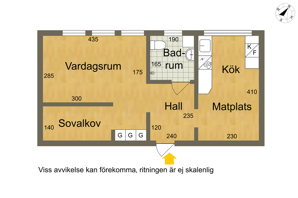 Alla plan (3x2)