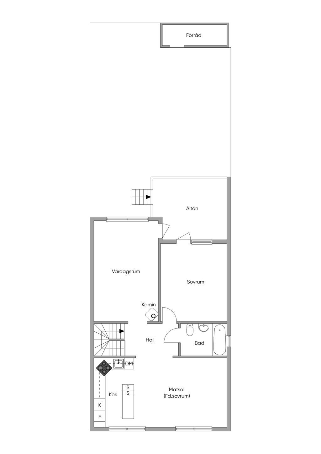 Övre plan 