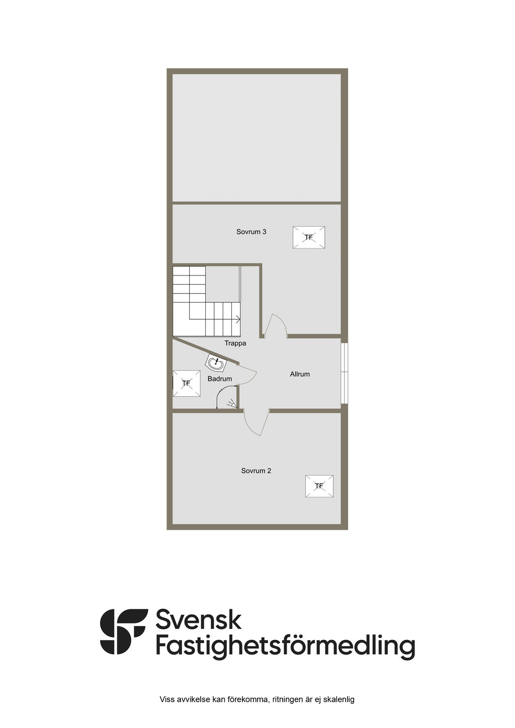 Övre plan