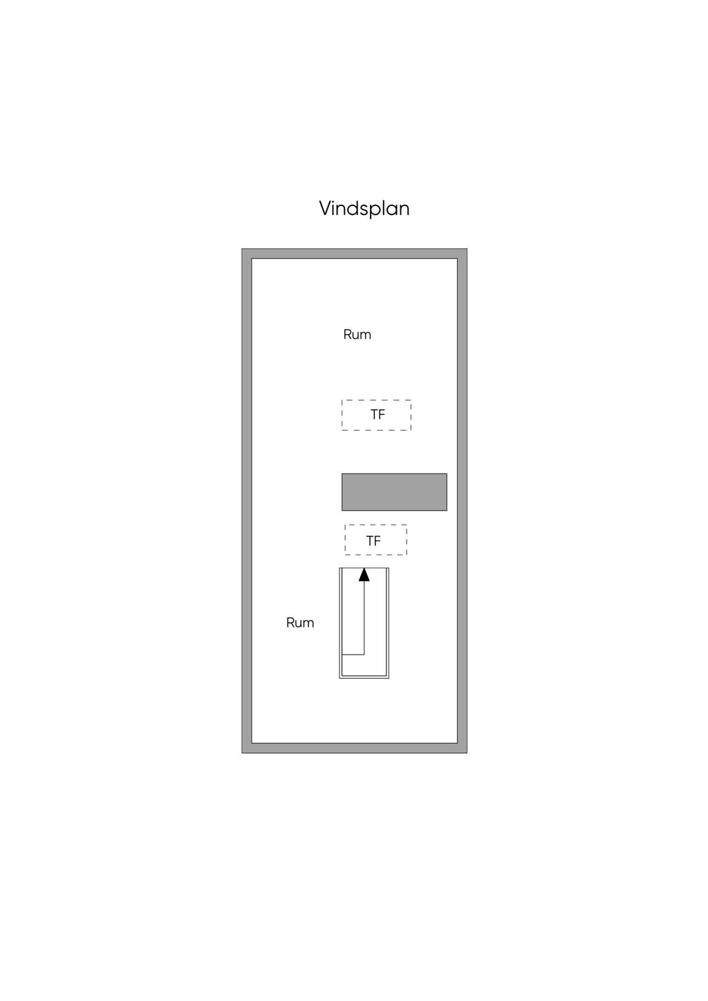 Vindsplan