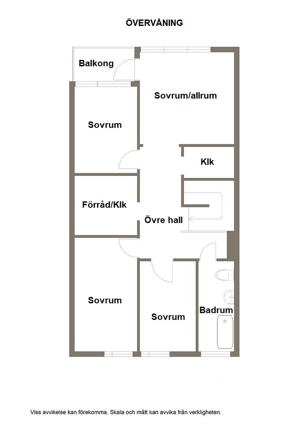 Övreplan 