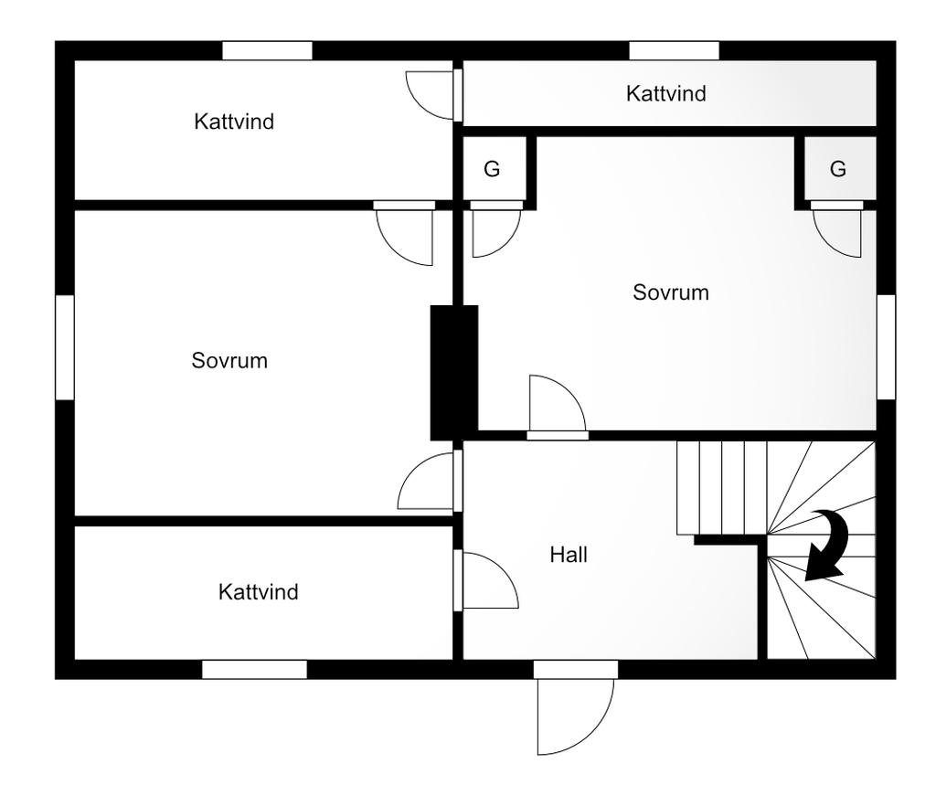 Övre plan