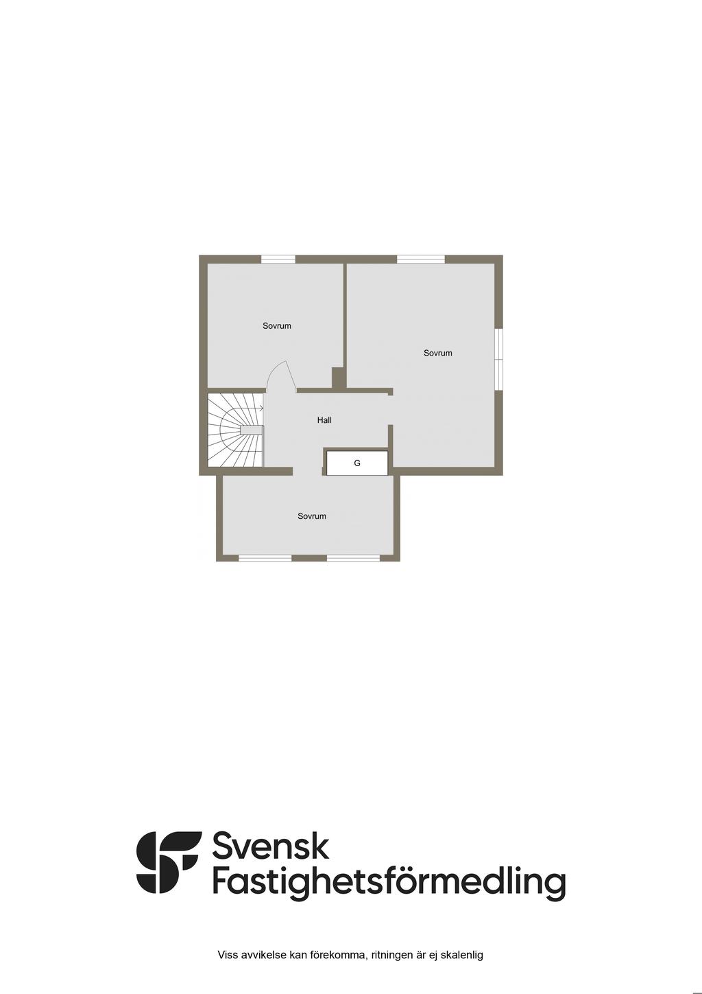 Övre plan