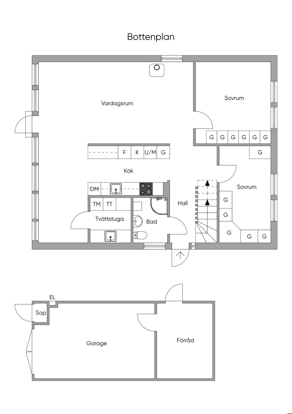 Planlösning
