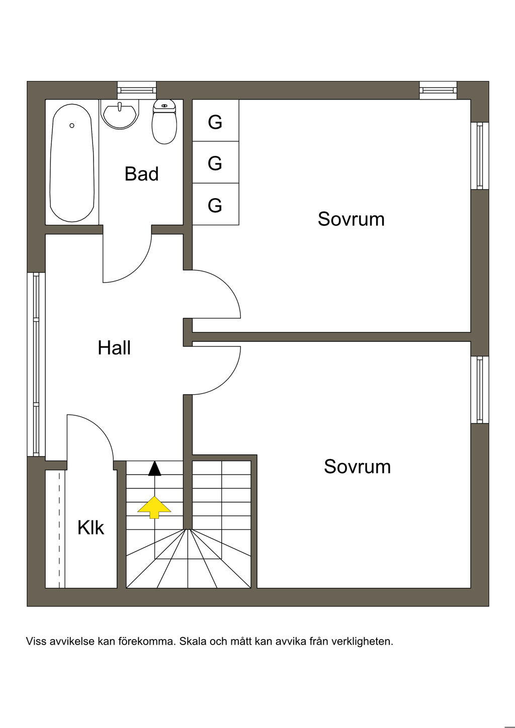 Övre plan