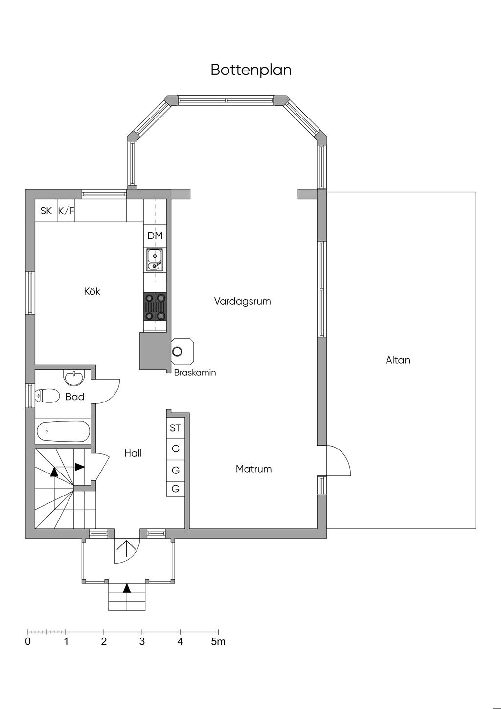 Bottenplan