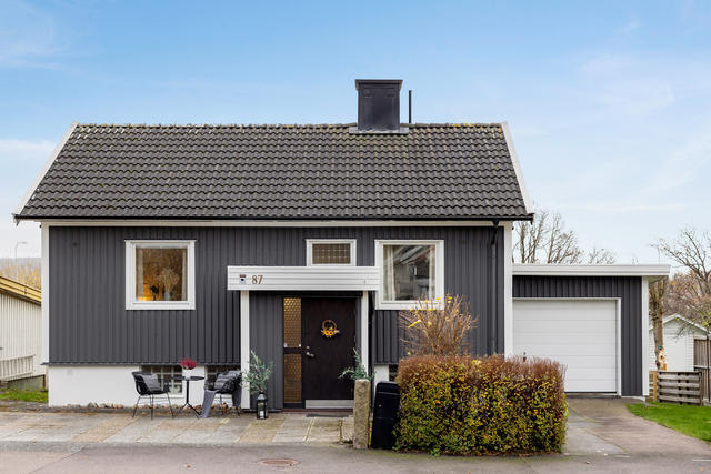 Idylliskt familjehem!