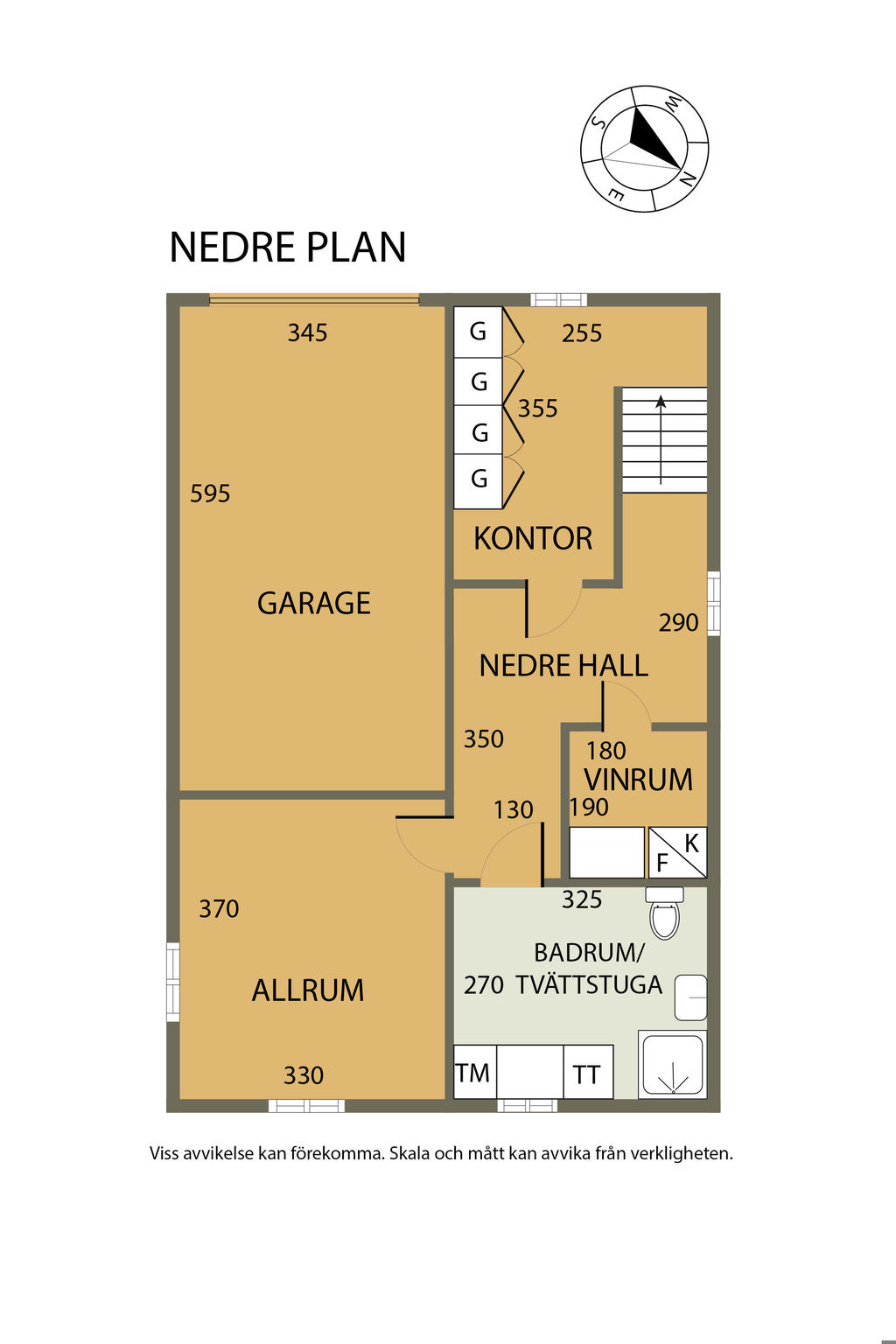 Nedre plan