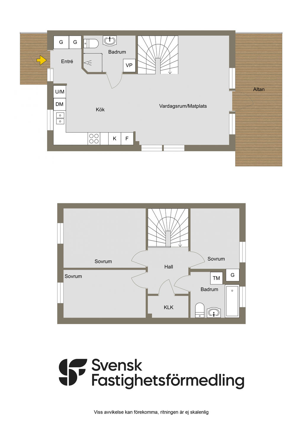 Båda planen