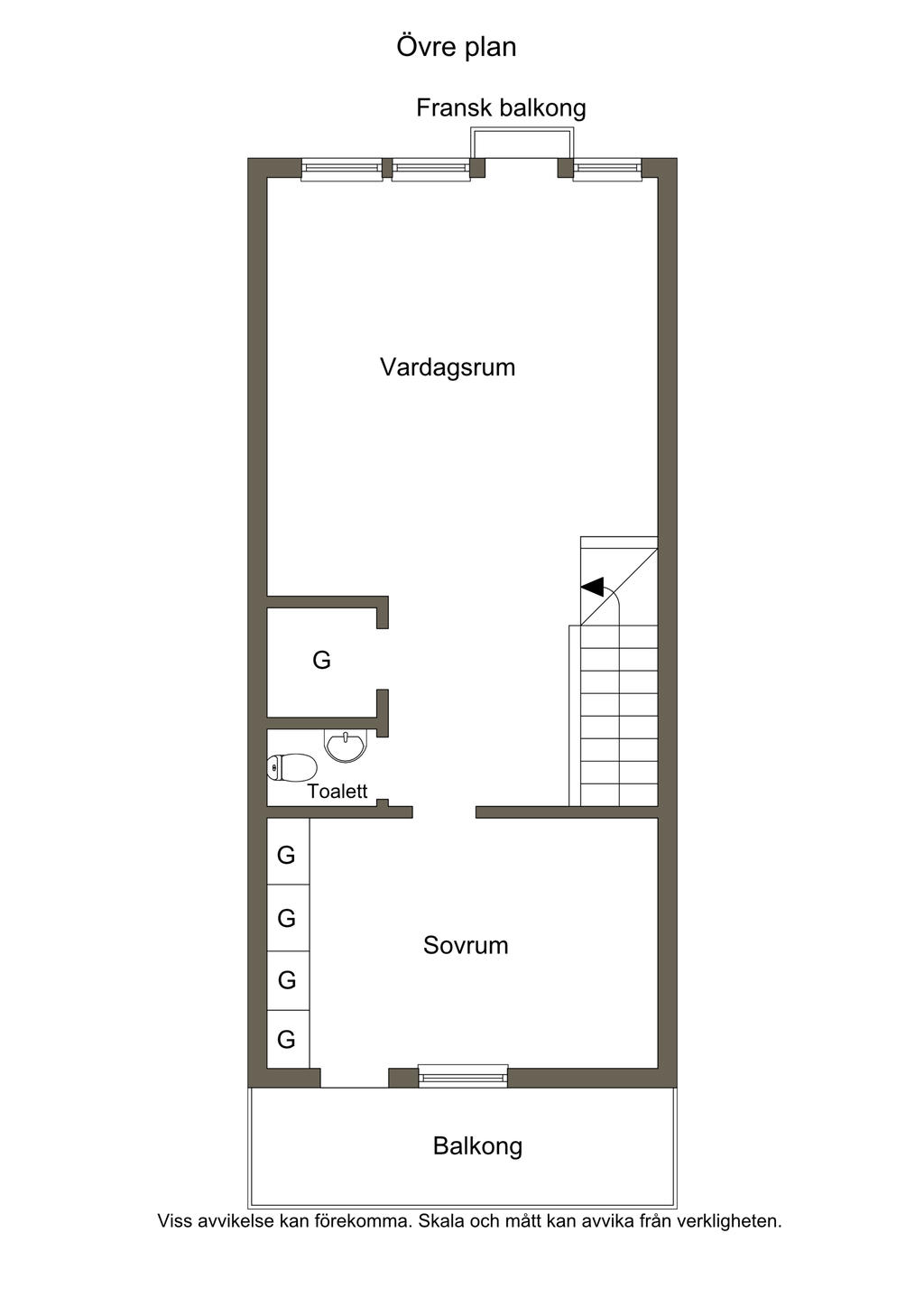 Övre plan