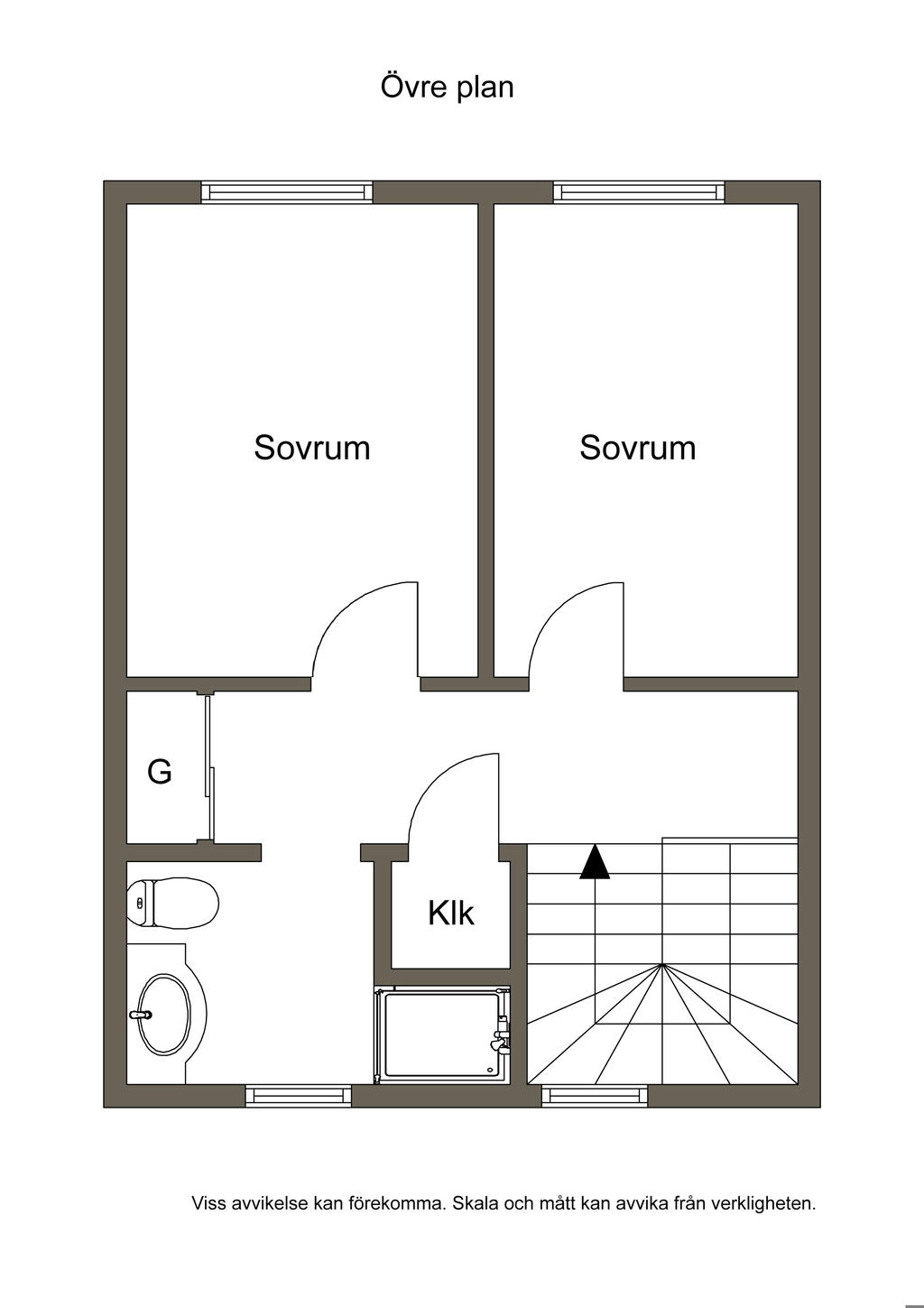 Övre plan