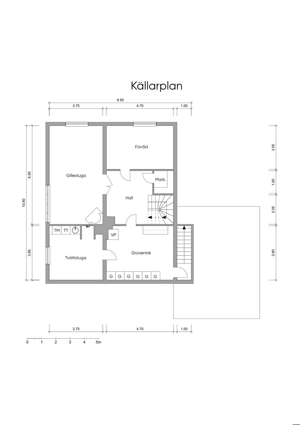 Källarplanet