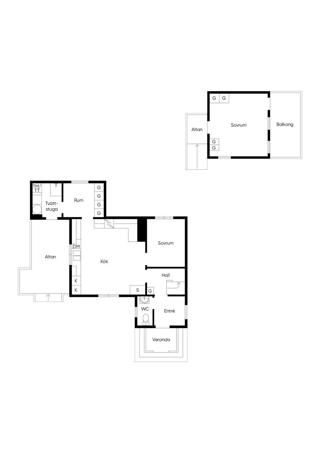 Hus/gäststuga 
