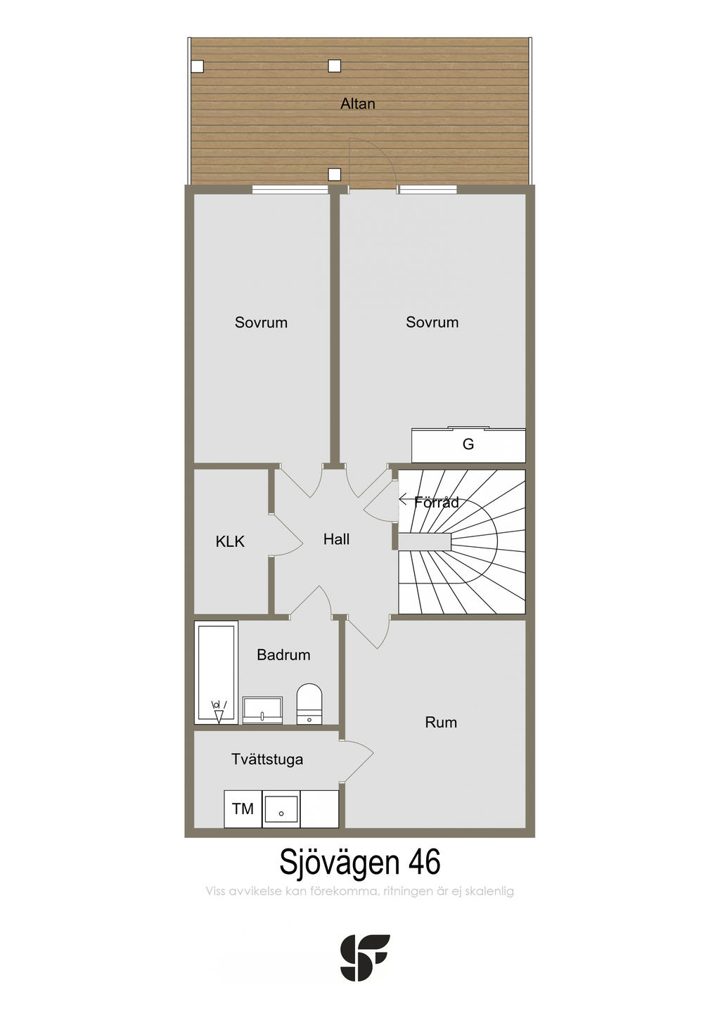 Nedre plan