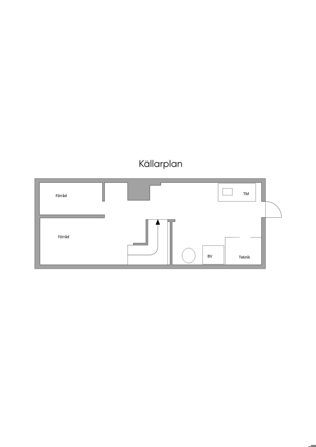 Källarplanet
