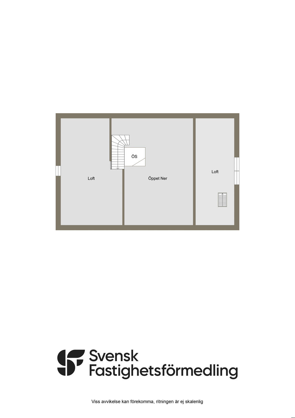 Loft rummen