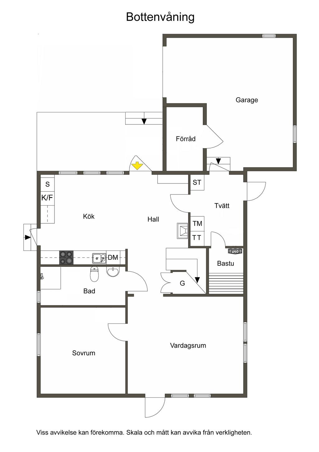 Bottenplan