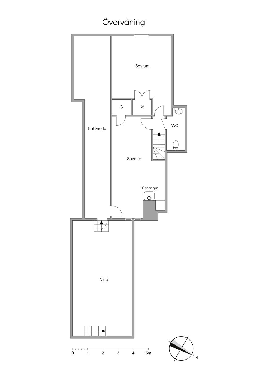 Övre plan