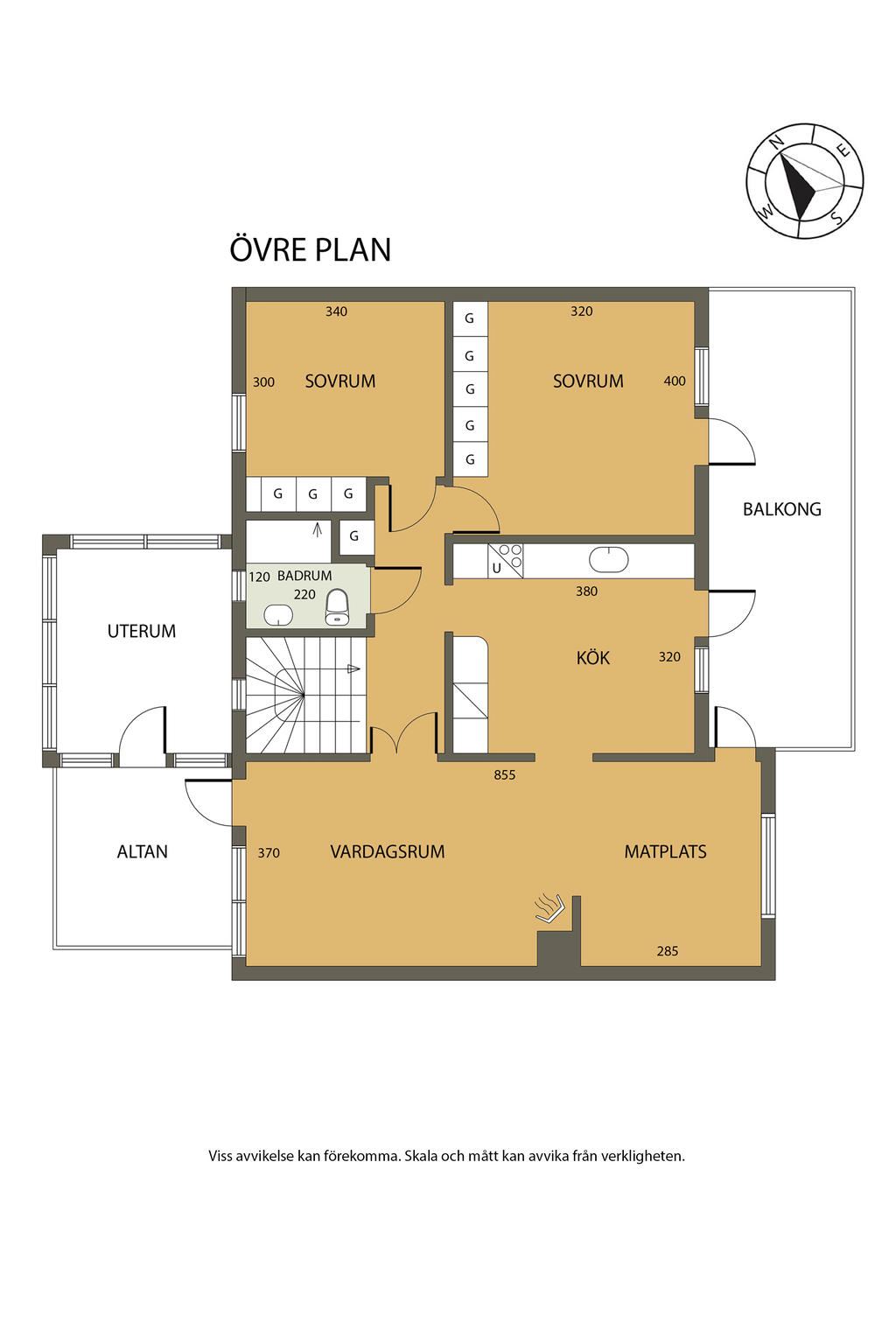 Övre plan