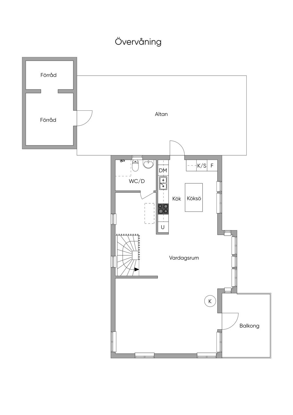 Övre plan