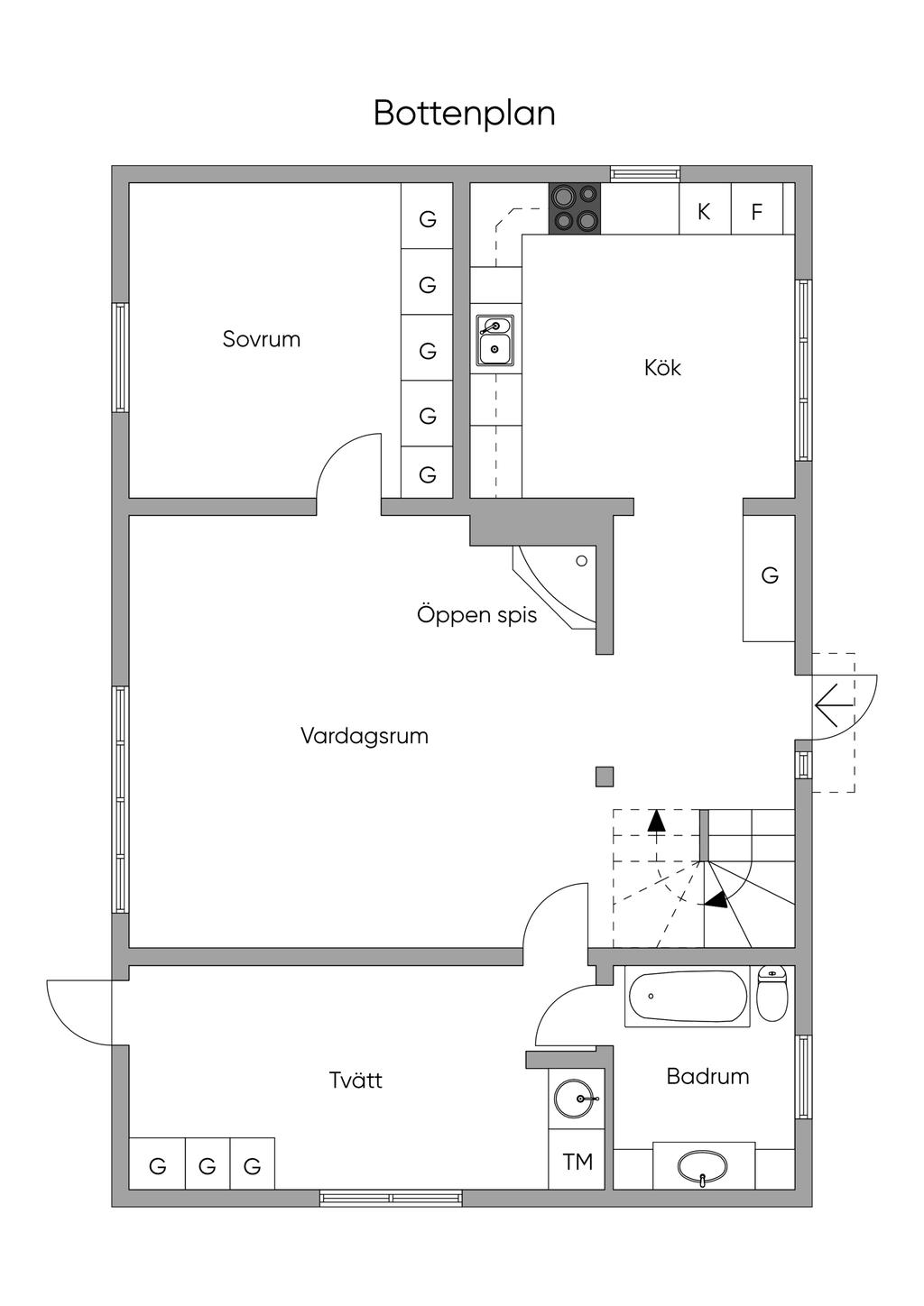 Bottenplan
