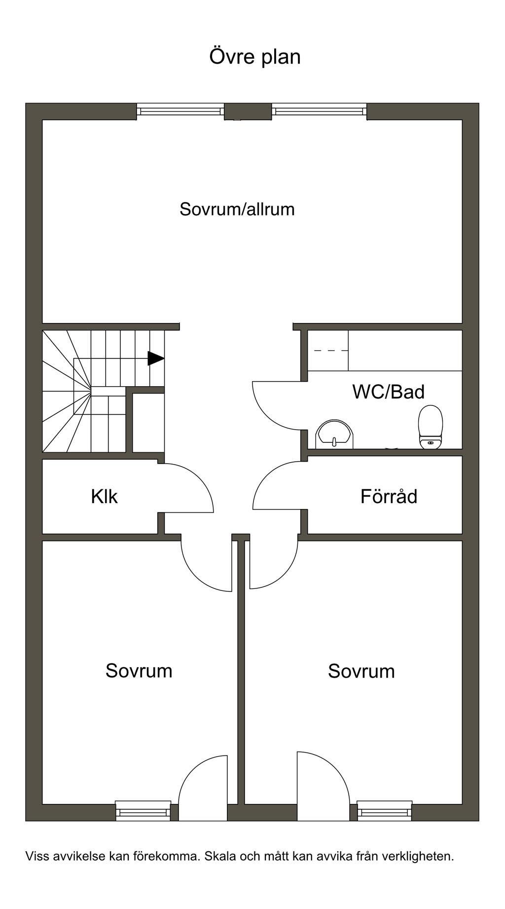 Övre plan