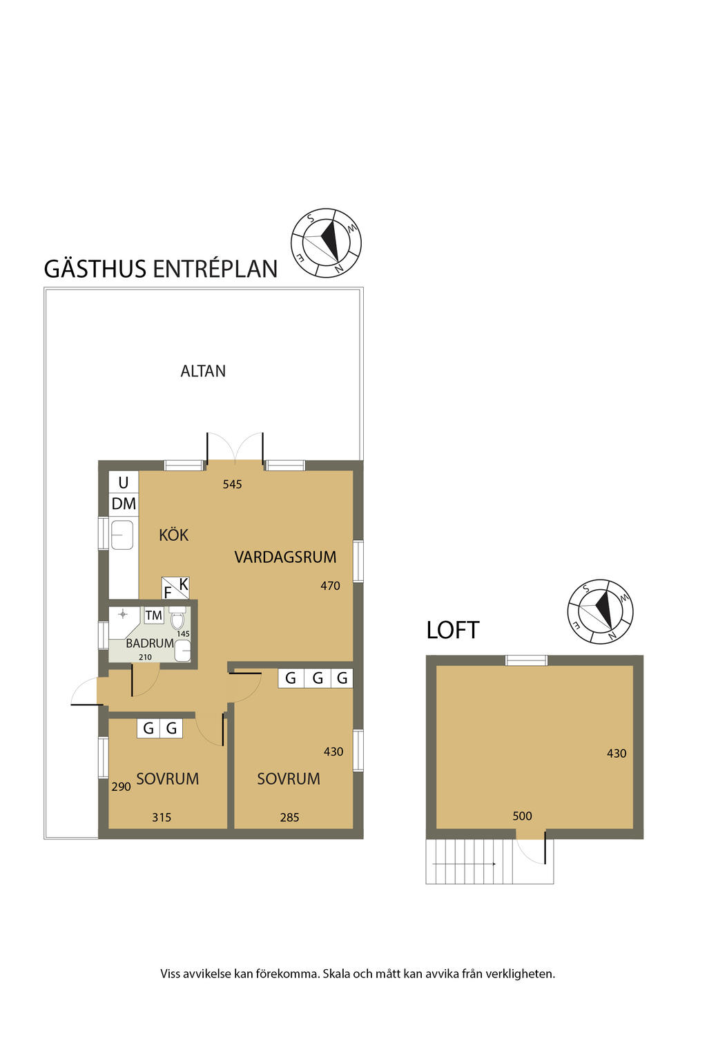 Gästhus med loft