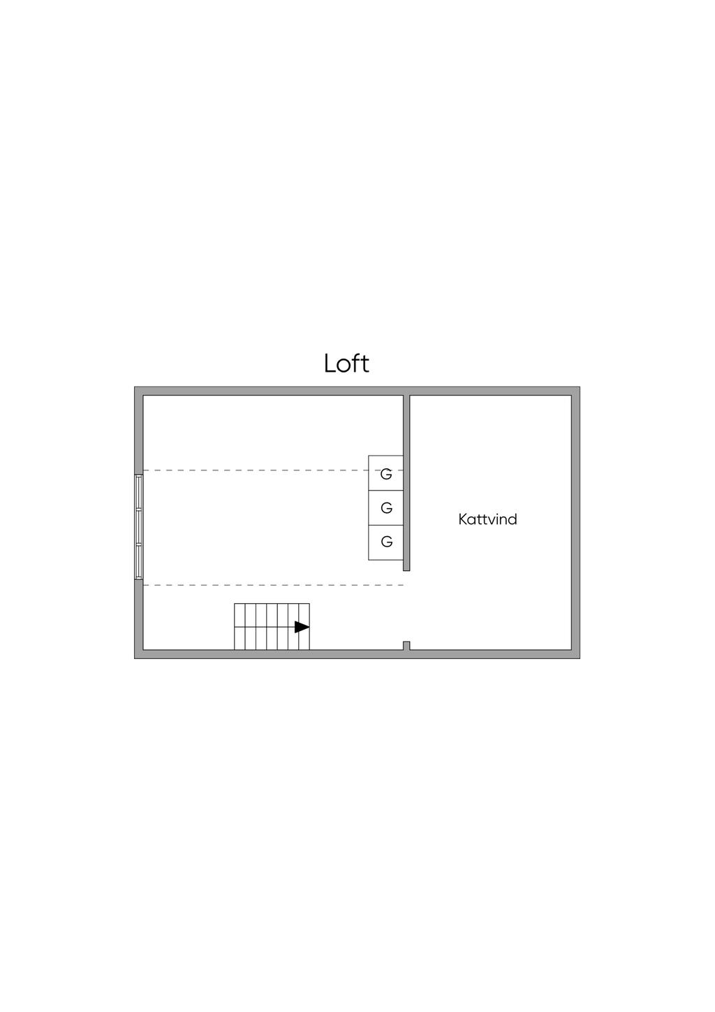 Loftet