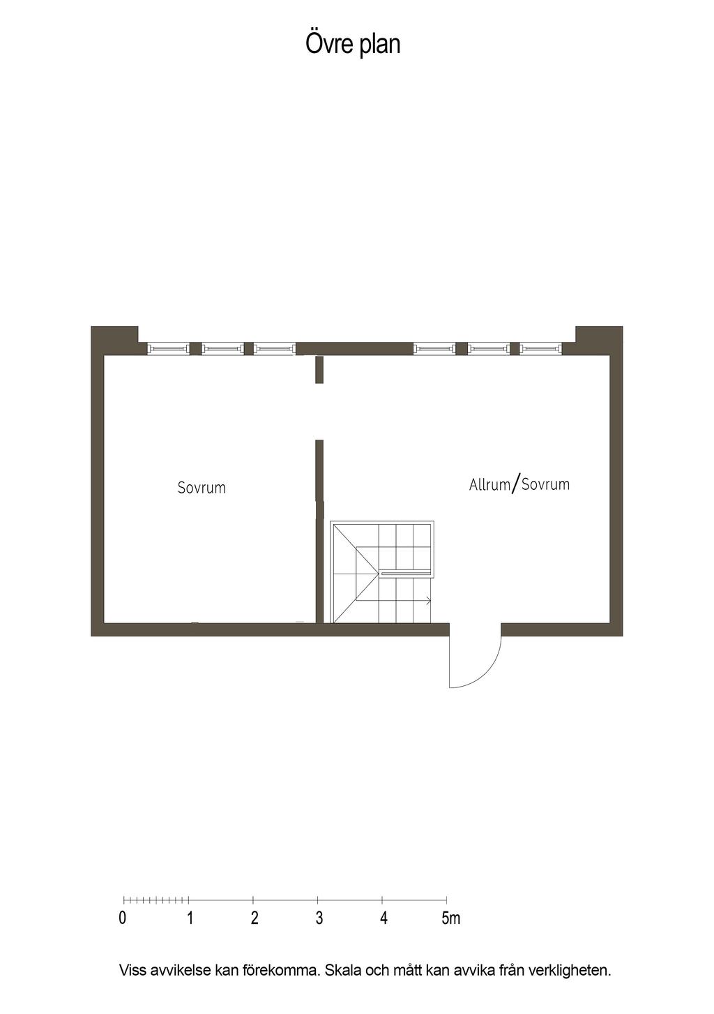 Övre plan