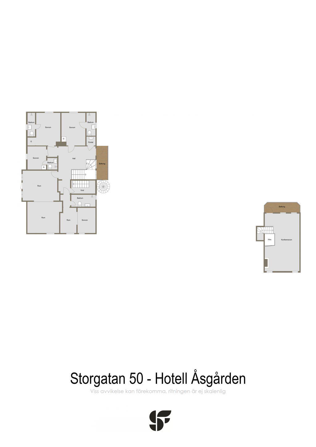 Övre plan