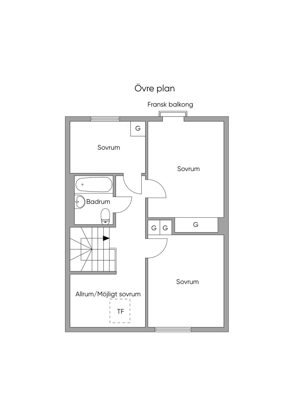 Övre plan