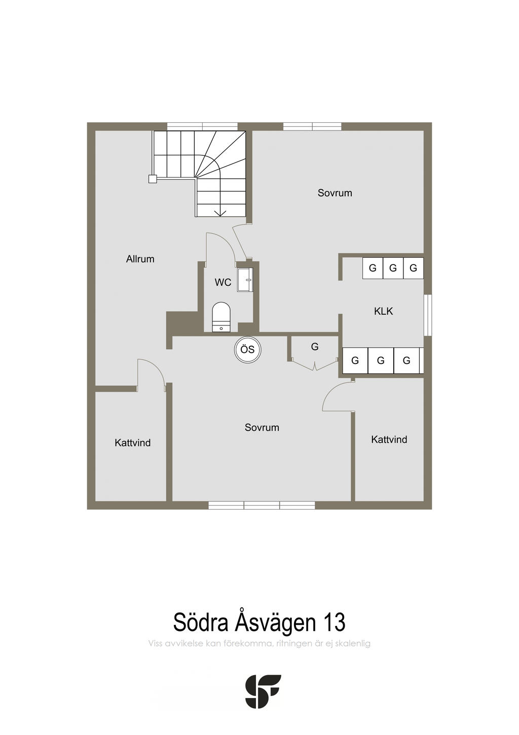 Övre plan