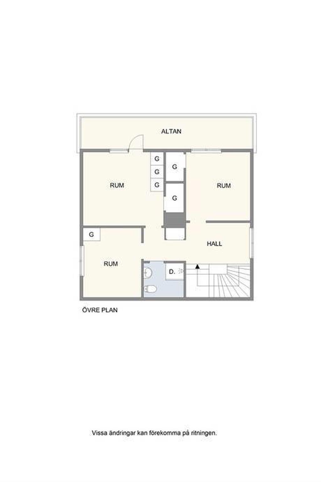 Övre plan.