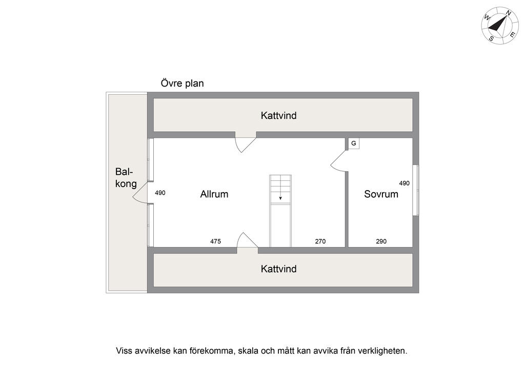 Övre plan