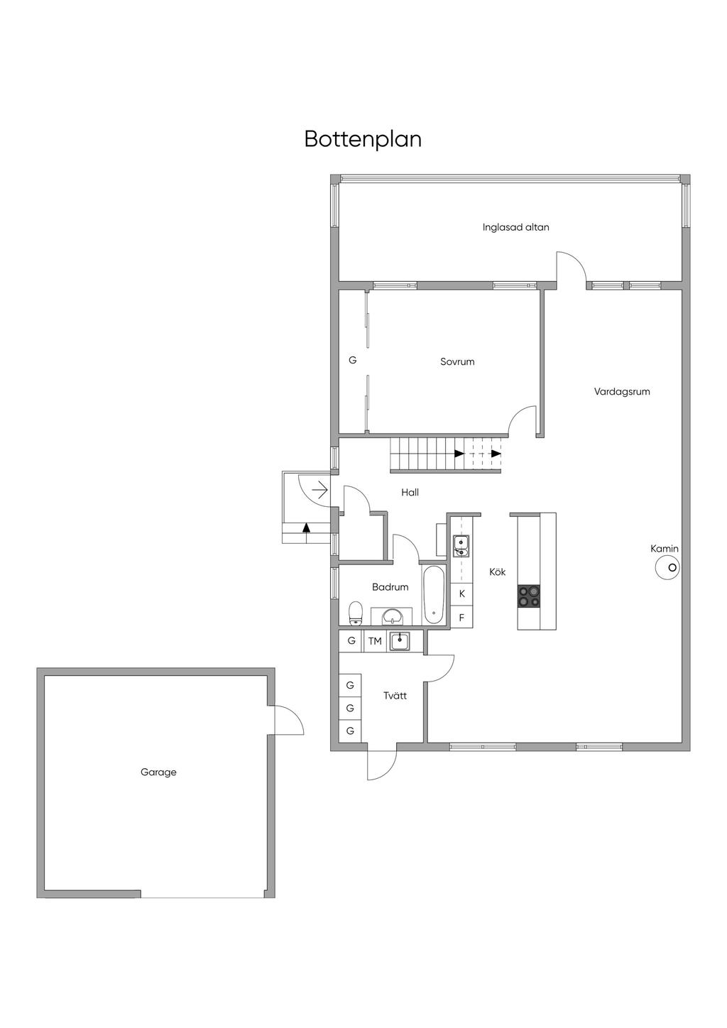Bottenplan
