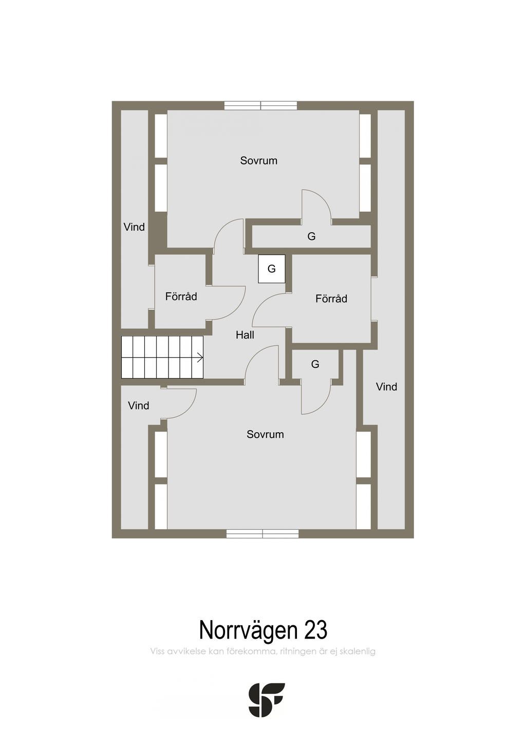 Övre plan