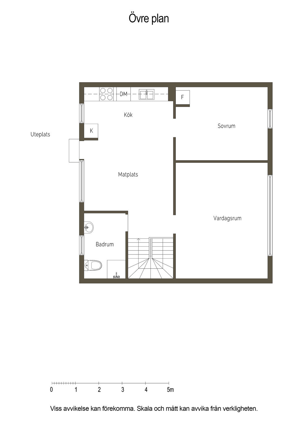 Övre plan