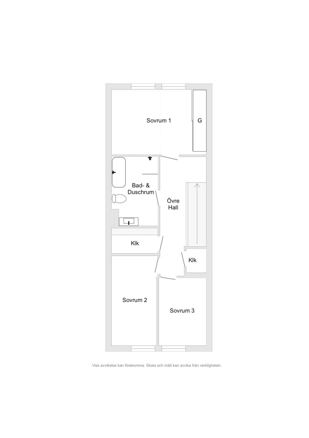 Övre plan