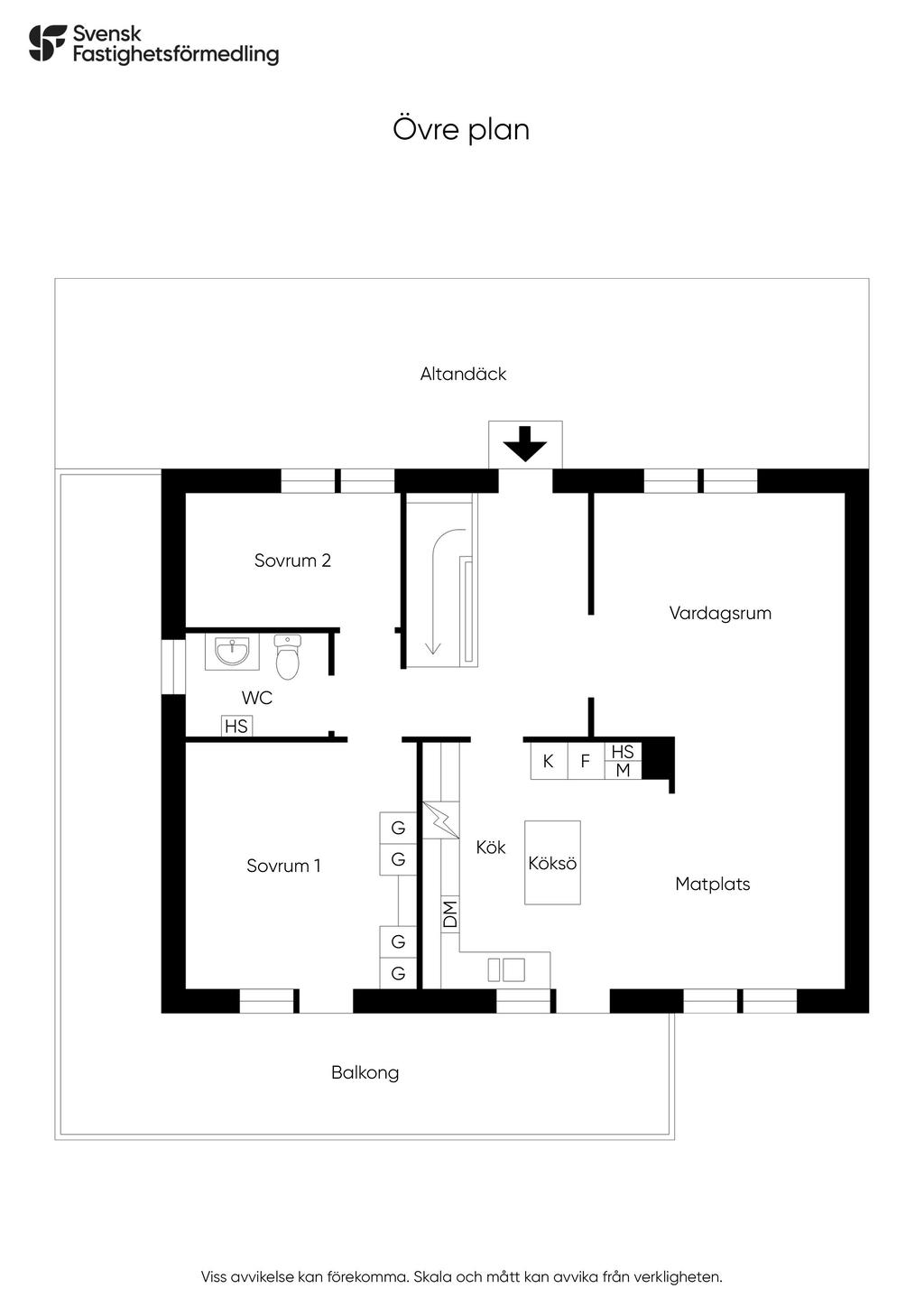 Övre plan