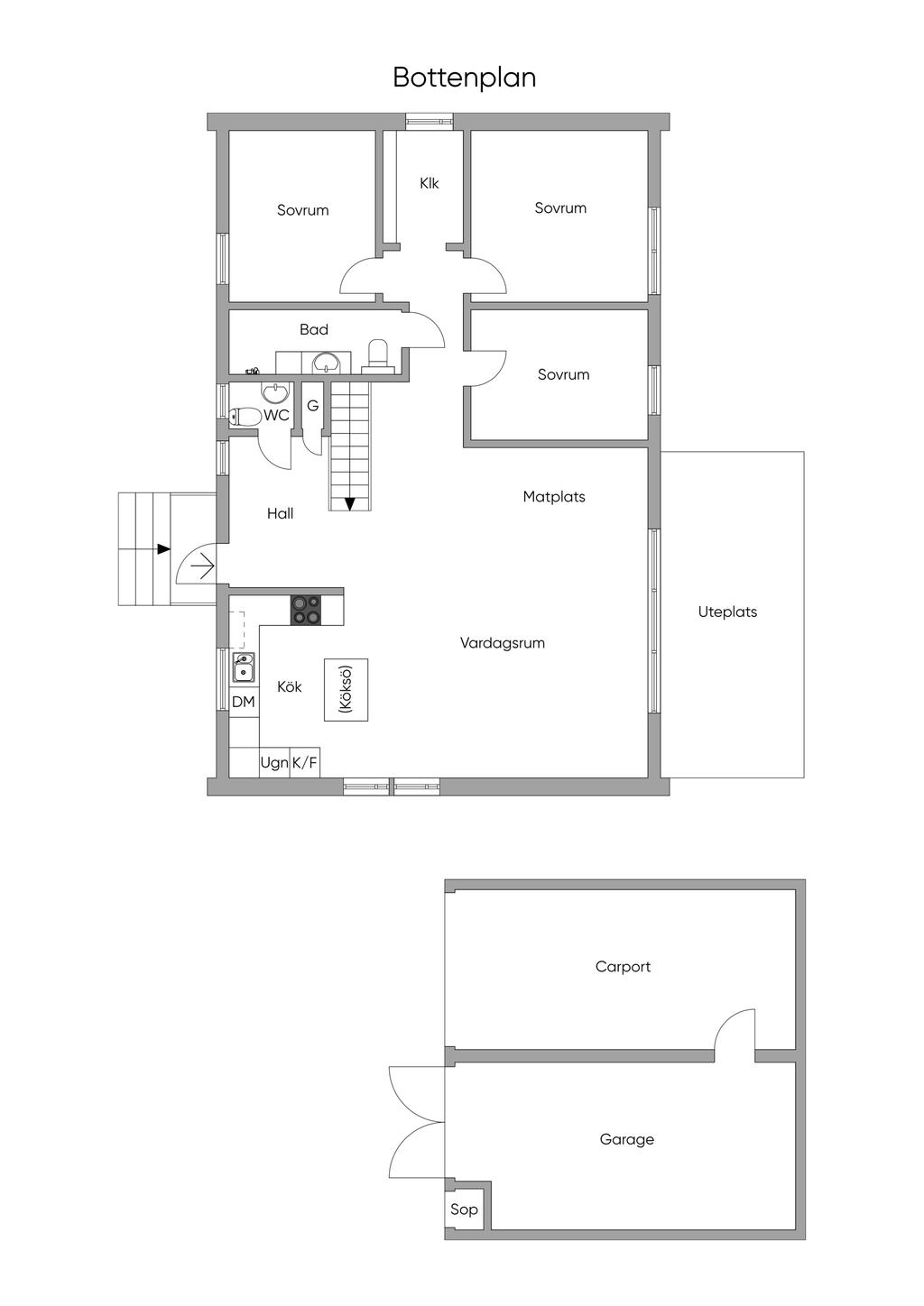Bottenplan 