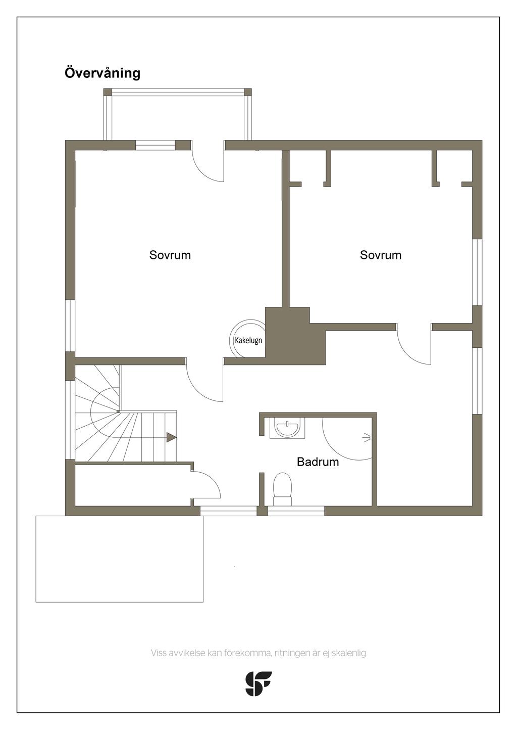 Övre plan