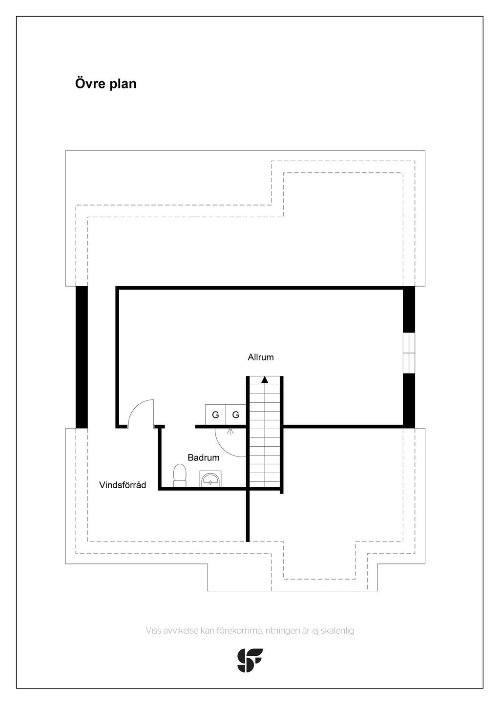Övre plan