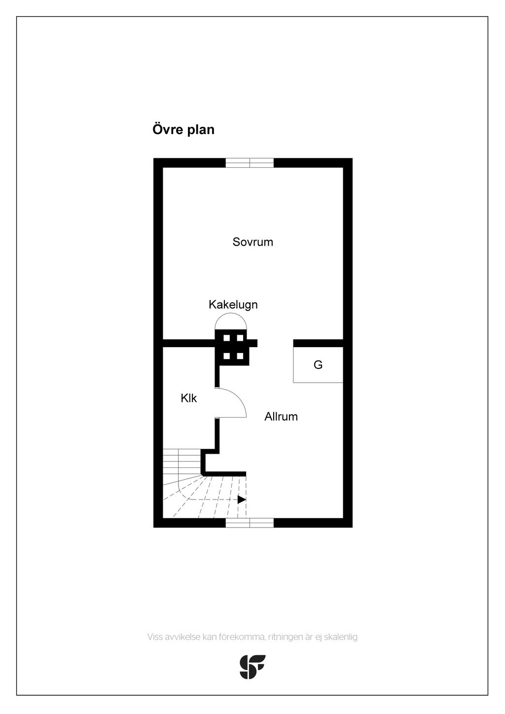 Övre plan