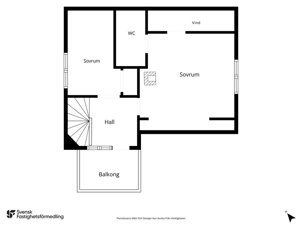 Övre plan