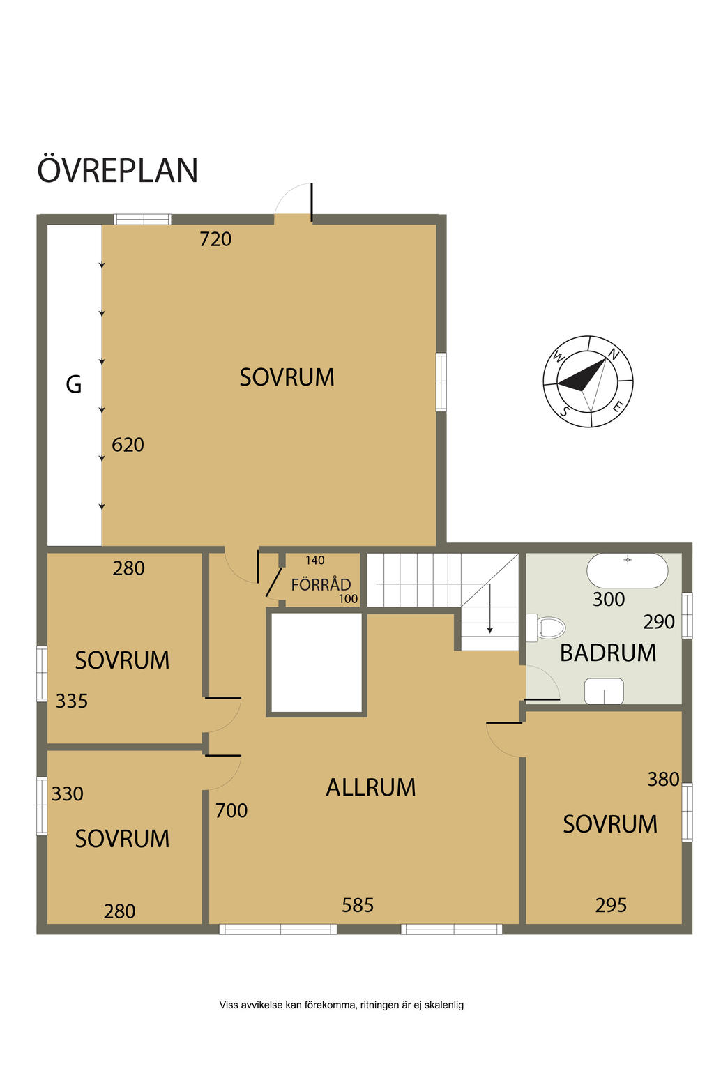 Övre plan