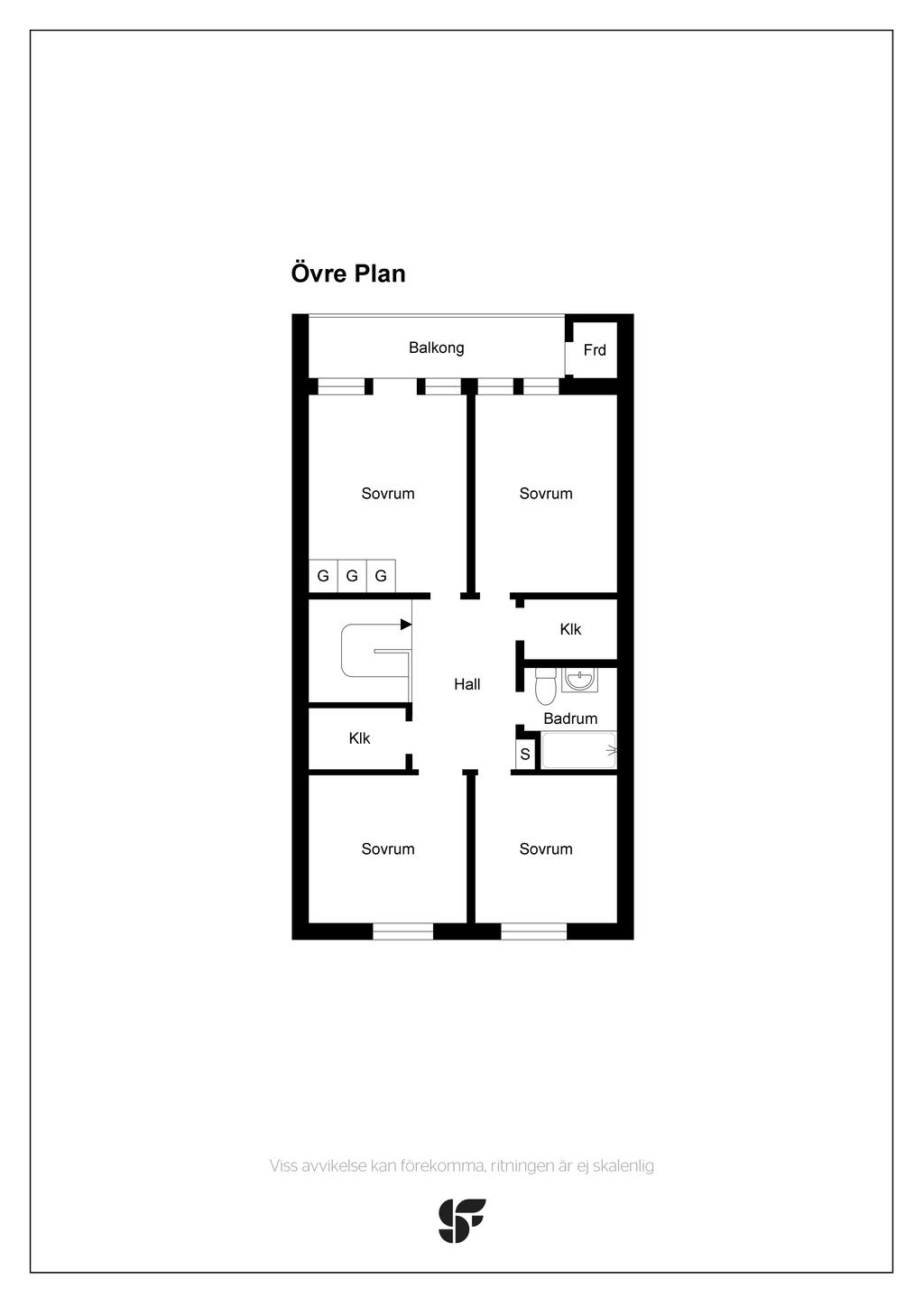 Övre plan