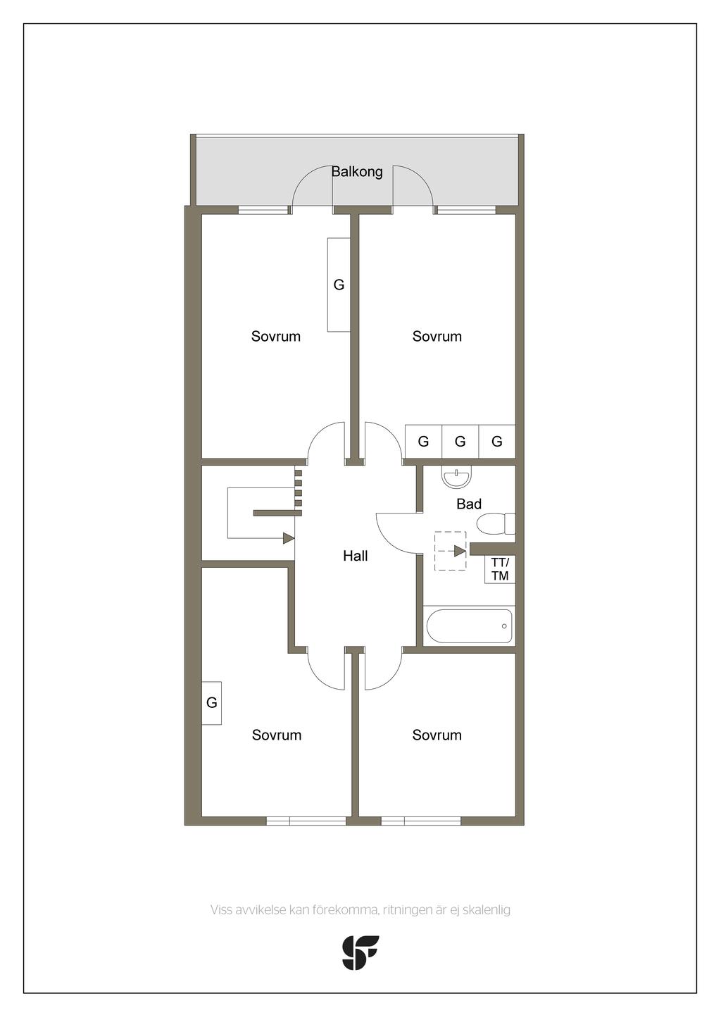 Övre plan