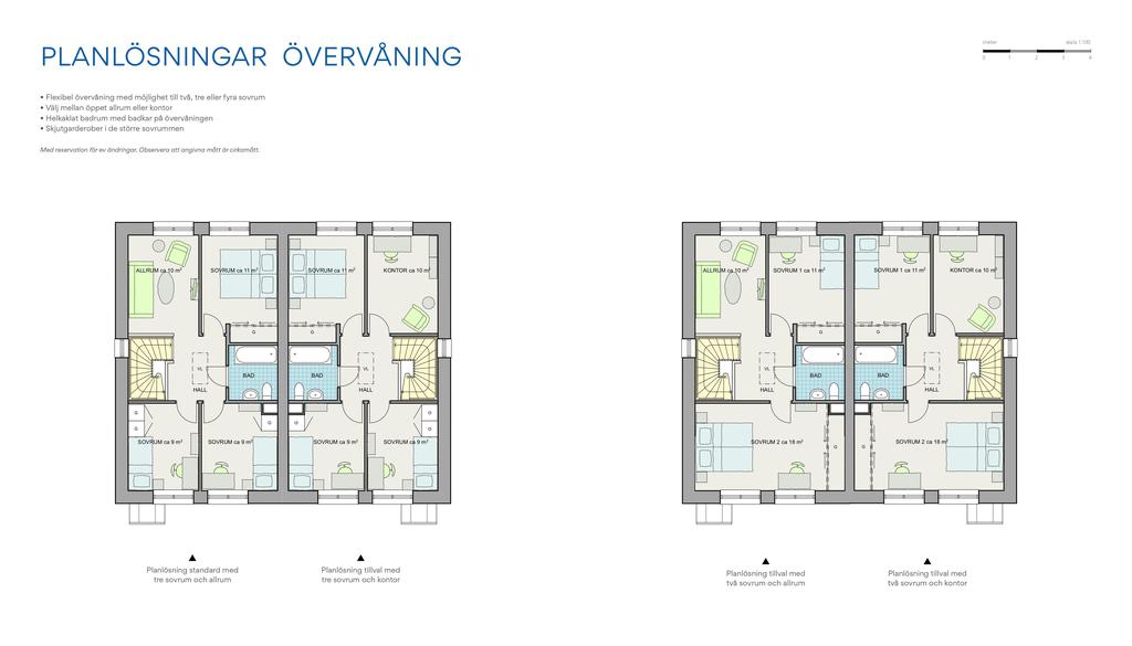 Planlösningar övervåning