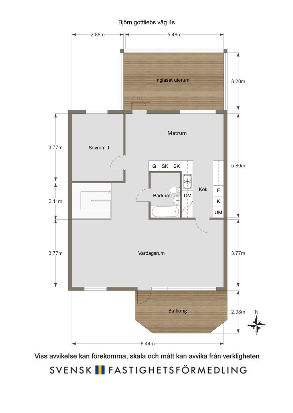 Övre plan