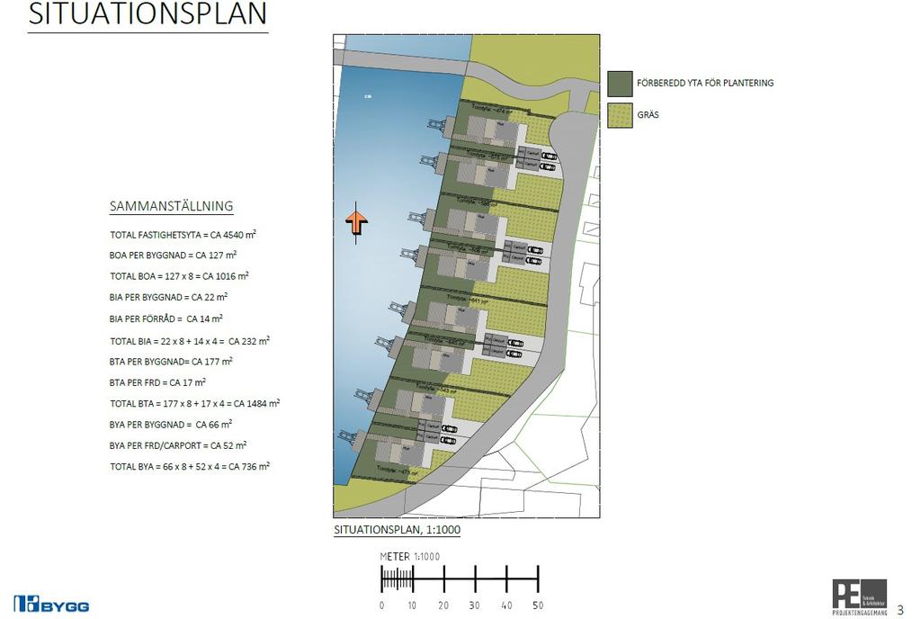 Situationsplan